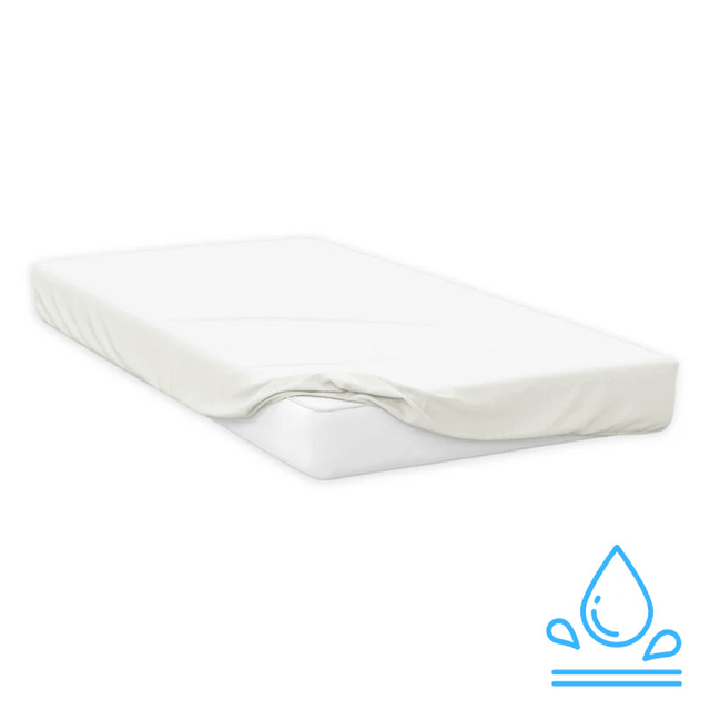 Inkontinenslagen - 160x200 cm
