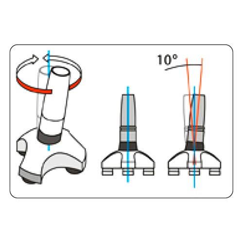 Rubber Tip, Extra Stable