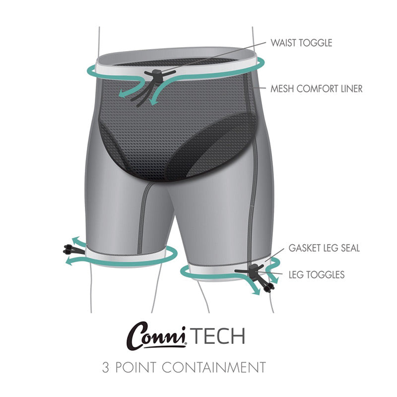 Unisex Swim Trunks, Incontinence, Aztec