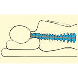 SoftSleep anatomical pillow, Mobilex