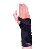 Wrist brace with splint
